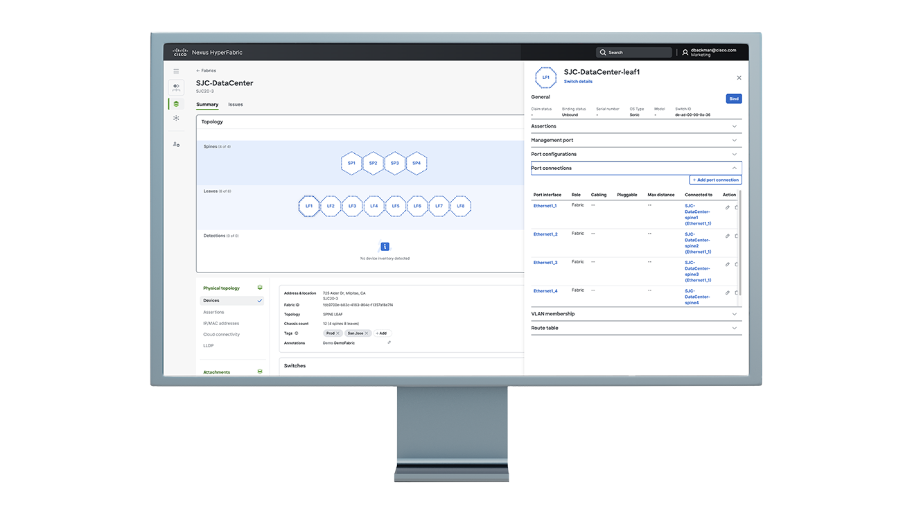 Nexus Hyperfabric dashboard displayed on monitor