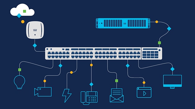 what-is-network-switching-628x353