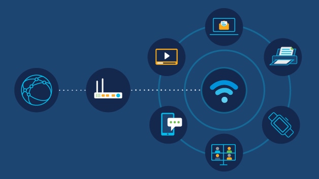 what-is-wifi-v3-628x353