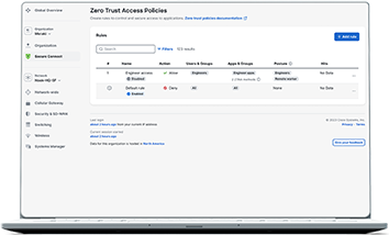 Cisco Meraki ダッシュボードの GUI