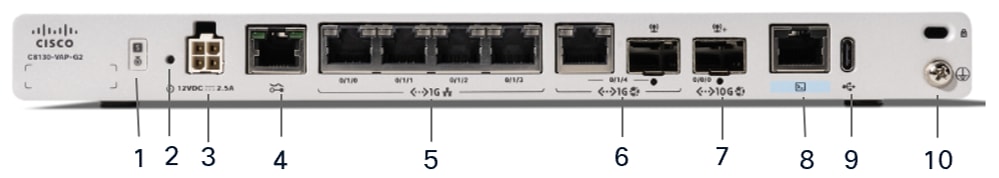 Front panel of Cisco C8130-VAI-G2 / Cisco C8130-VAP-G2 Secure Router