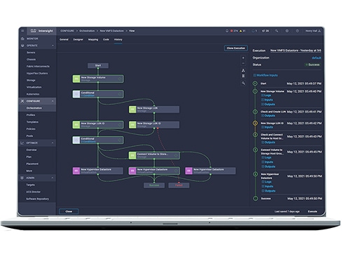 Intersight Cloud Orchestrator-Dashboard